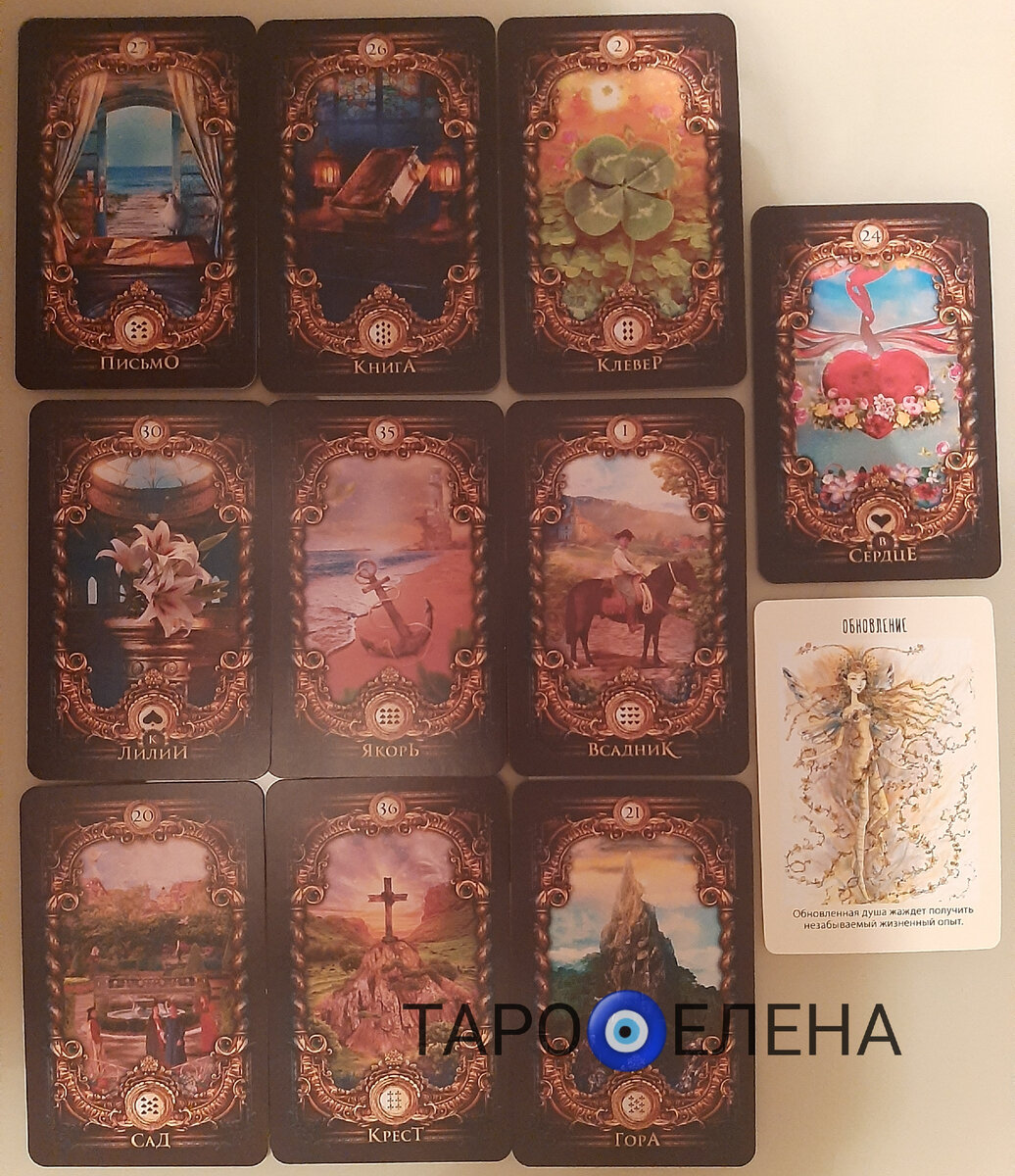 Фото автора.