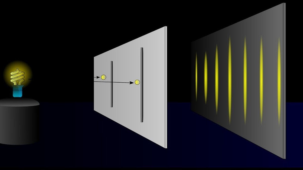 Эксперимент с освещением. Двухщелевой опыт Юнга. Томас Юнг эксперимент с двумя щелями. Опыт Юнга 2 щели. Опыт Юнга квантовая физика.