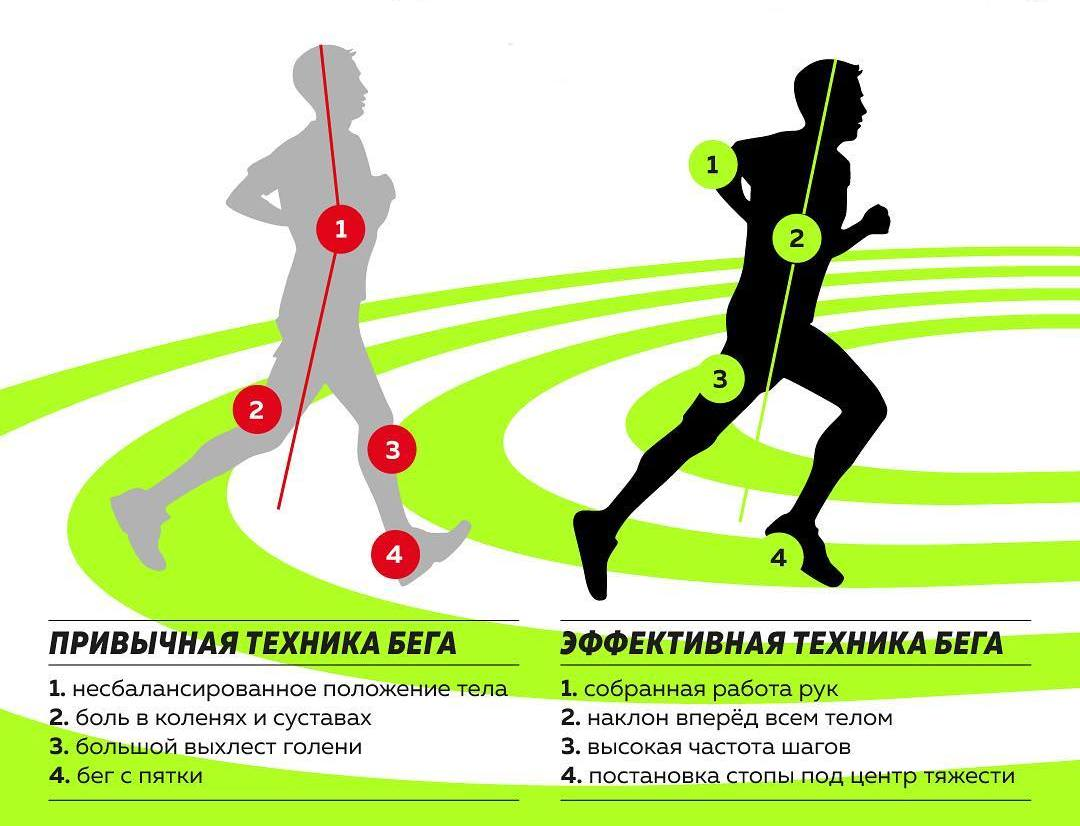 Техника и методика бега