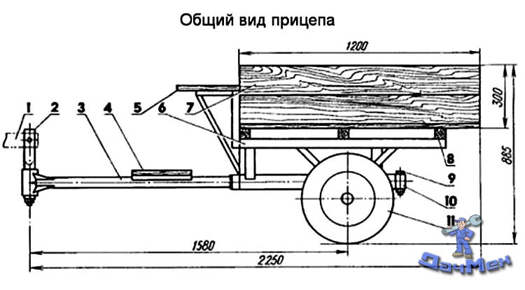 Прицеп для мотоблока размеры чертежи самодельный