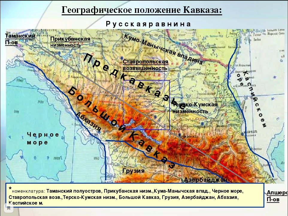 Особенности прикубанской равнины. Кумоманическая впадина. Кусма маннечская впадина. Кумонанычевская впадина.