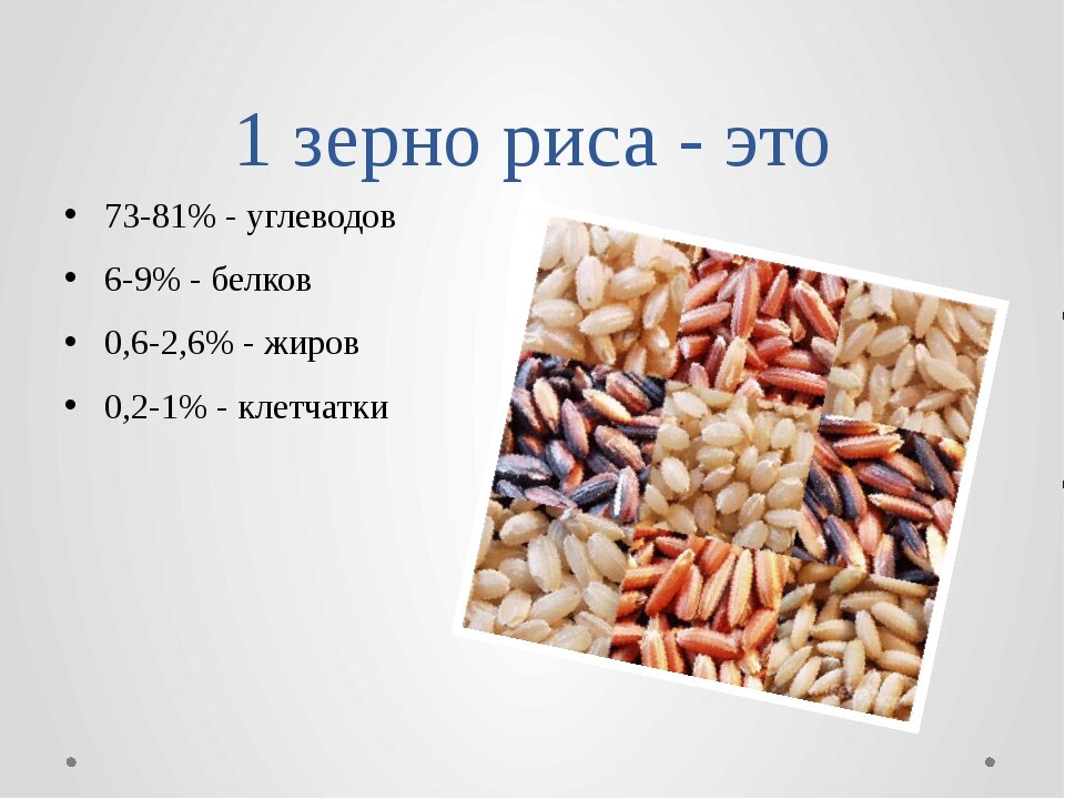 Сколько белков содержится в рисе. Рис белок. Рис углеводы. Рис углеводы или белки. Рис белки жиры углеводы.