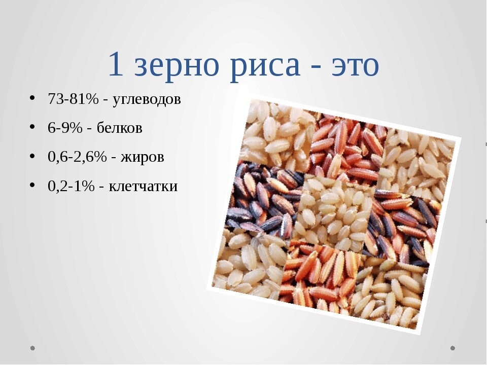 Рис содержание белка углеводов. Рис белок. Рис углеводы. Рис углеводы или белки. Рис белки жиры углеводы.