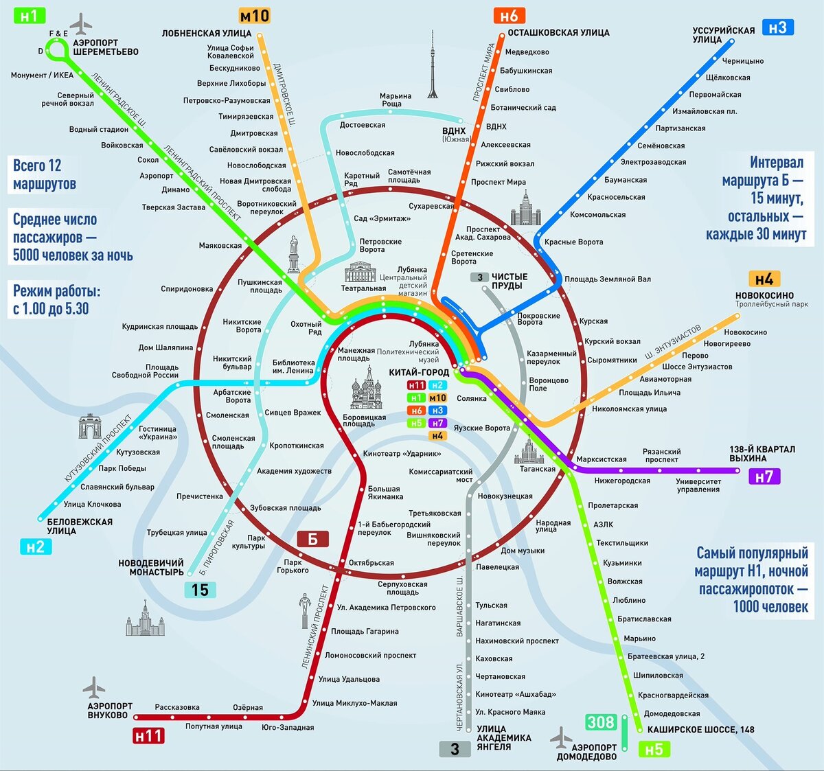 Схема проезда от и до на метро москва