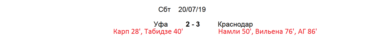    Первыми открывали программу второго тура Уфа и Краснодар. Это был матч неудачников стартовой недели.  Гости, уступая по ходу матча 2-0, ушли от поражения, да ещё и выиграли поединок.