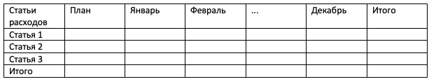 Таблица учета расходов 2