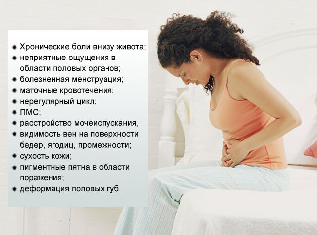 Ответы riosalon.ru: Увеличение вен после мастурбации