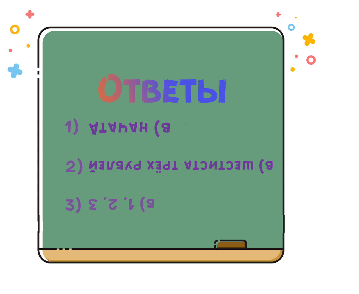 Мини-тест для проверки базовых знаний по русскому языку. Проверь себя.  Освежи свои знания. Билет №9 | Орфографический маньяк | Дзен