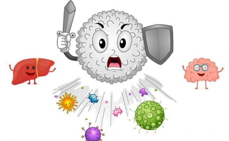 как защититься от коронавируса