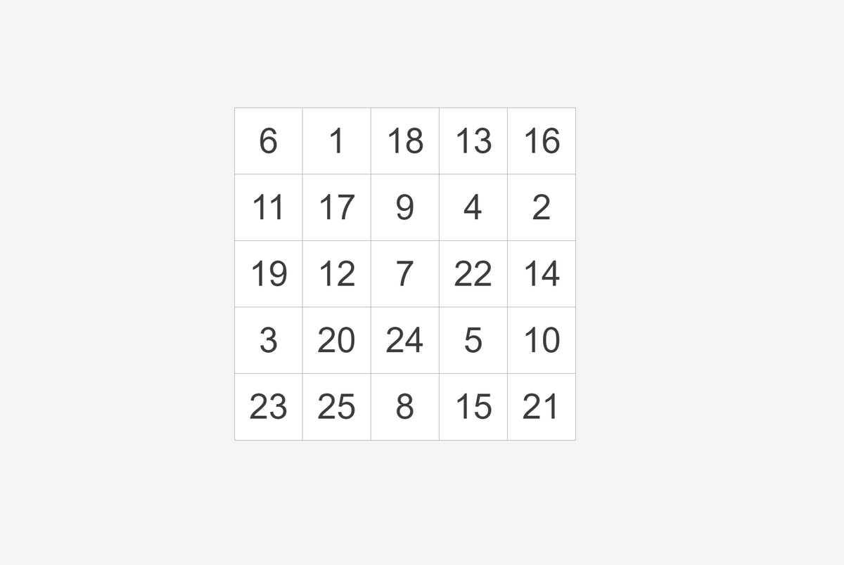 находить цифры на скорость