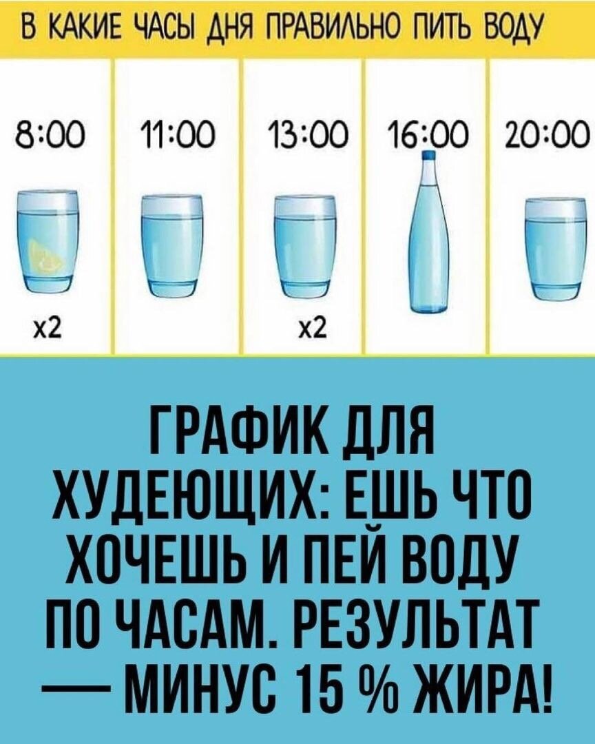 Вода не даёт кишечнику застаиваться