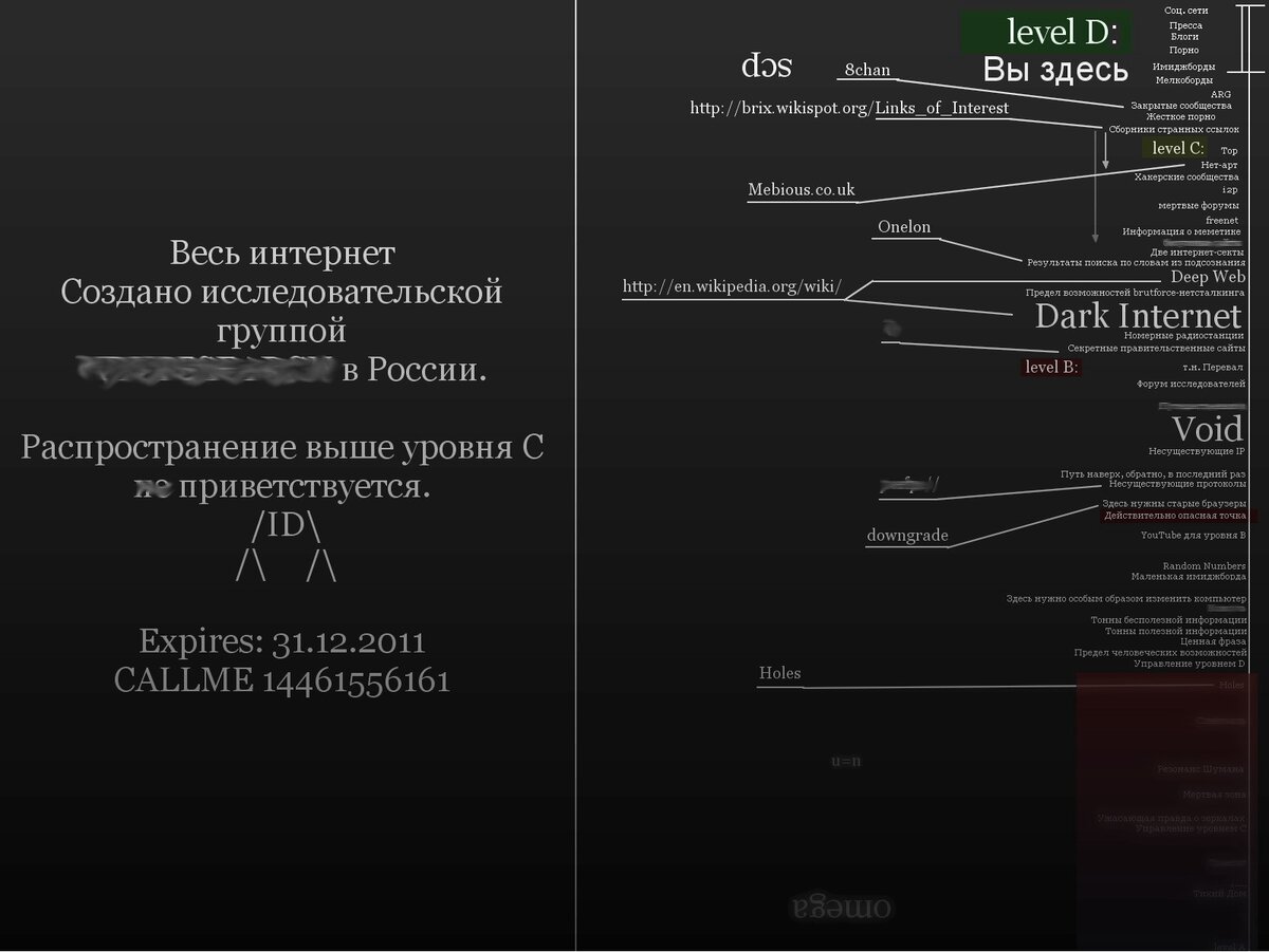 Мифы и легенды Даркнета: Тихий Дом | Канал Олега Лупикова | Дзен