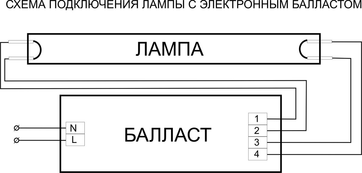 Схема балласта с питанием от 12 Вольт для компактной лампы дневного света (ЛДС)