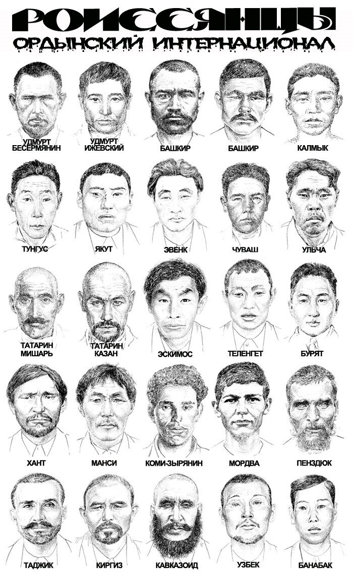 Из националистической русской газеты 1990 ых годов   публикация 1996 год Москва                                                         