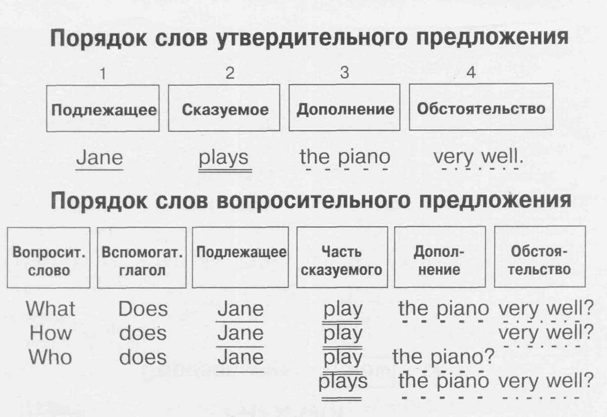 Хорошая картинка из интернета