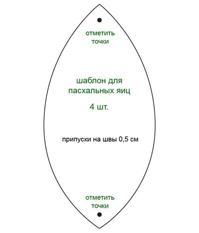 Мастер-класс: текстильная хлебница с забавными барашками