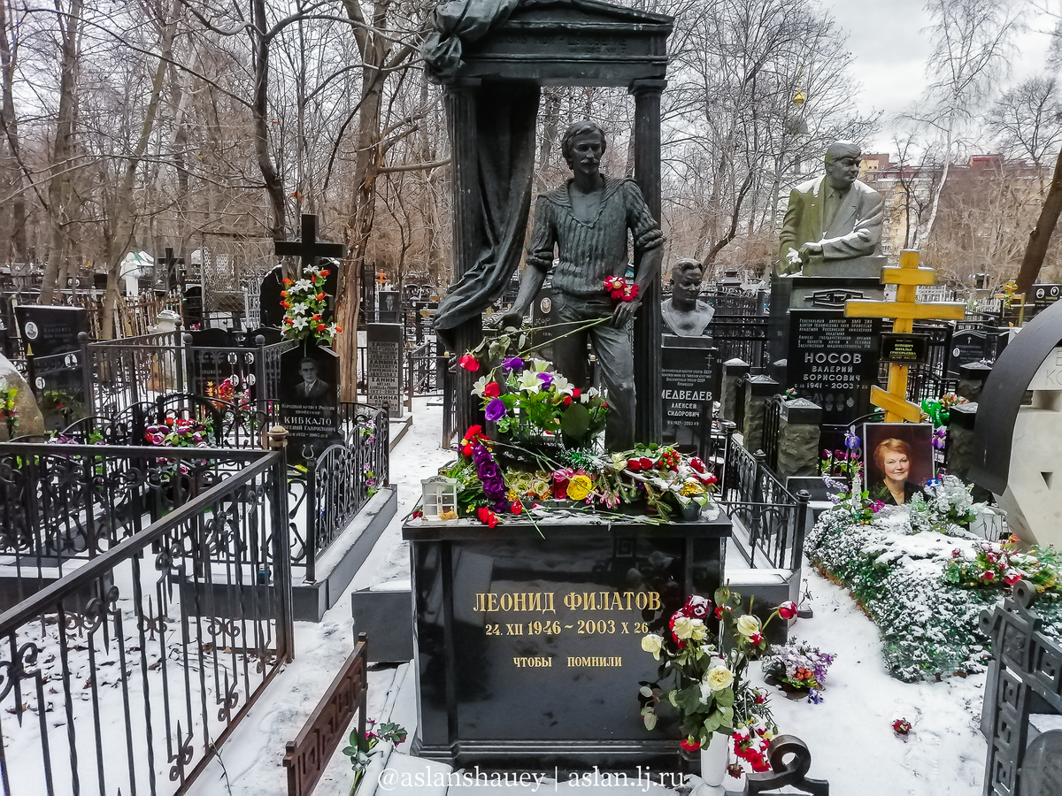 Ваганьковское кладбище могилы знаменитостей. Ваганьковское кладбище в Москве могилы знаменитостей. Знаменитые могилы Ваганьковского кладбища. Вагаеьковскоеикладбище могила.