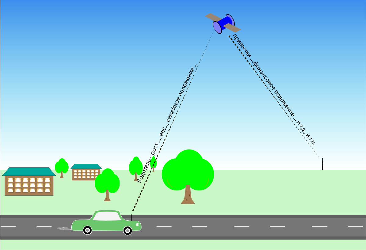 Картинка автора!