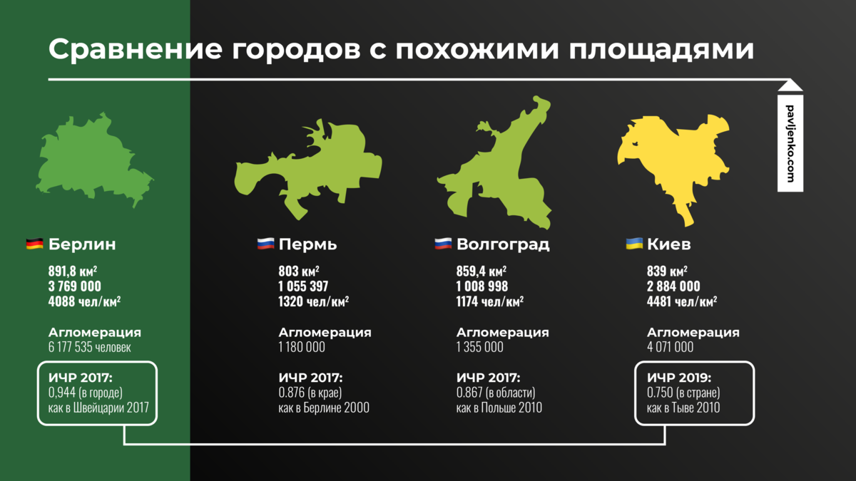 Меньшей по сравнению с