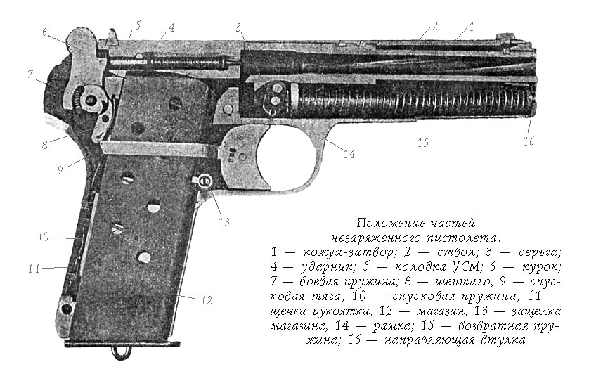 Схема тт лидер