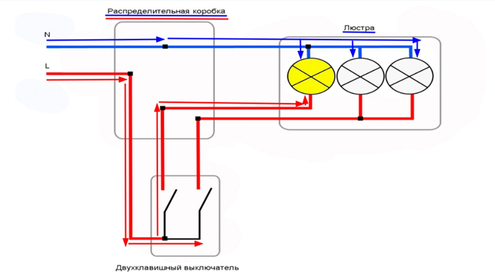 Выключатель 2-кл. Schneider Asfora EPH0300121 белый