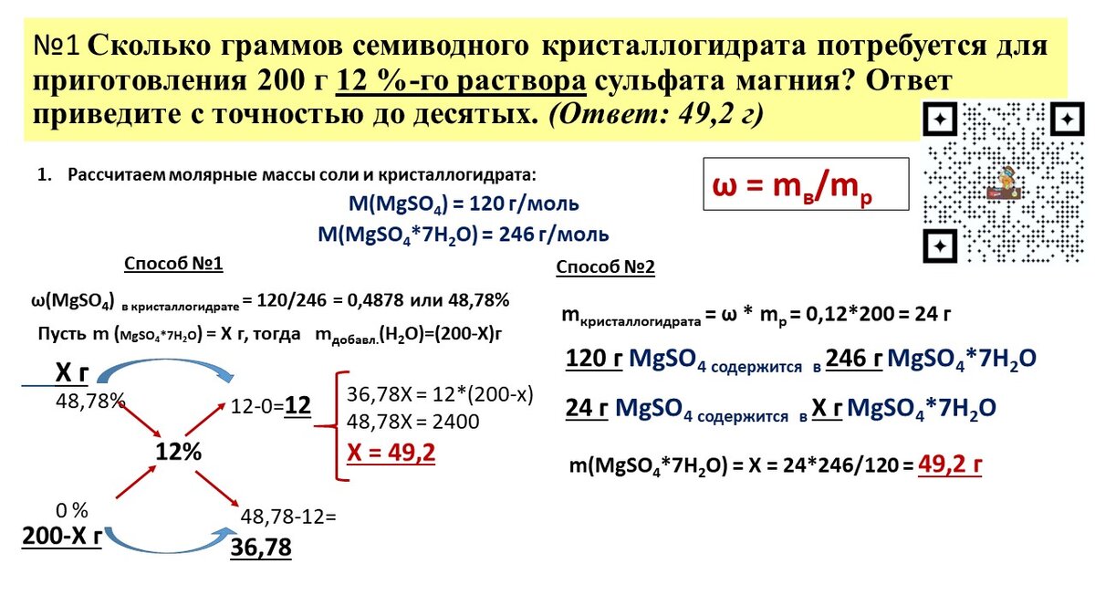 Сколько меди в сульфате меди