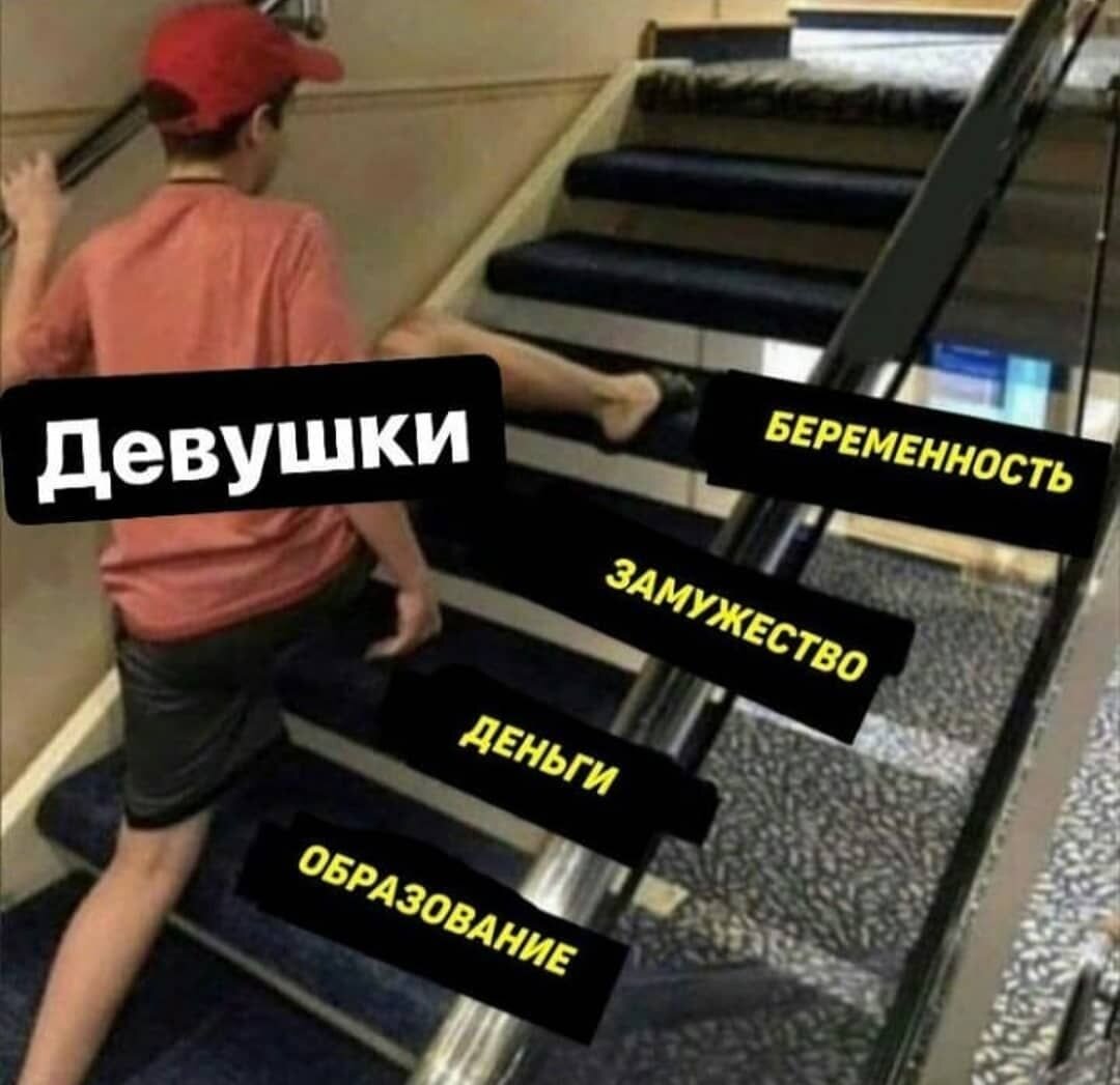 (cвободный доступ yandex.ru)