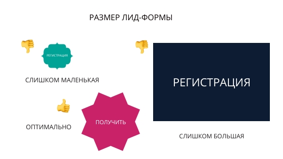 Размер лиды. Лид форма. Лид форма агентства недвижимости. Дизайн шапки лид формы. Обложка для лид формы.