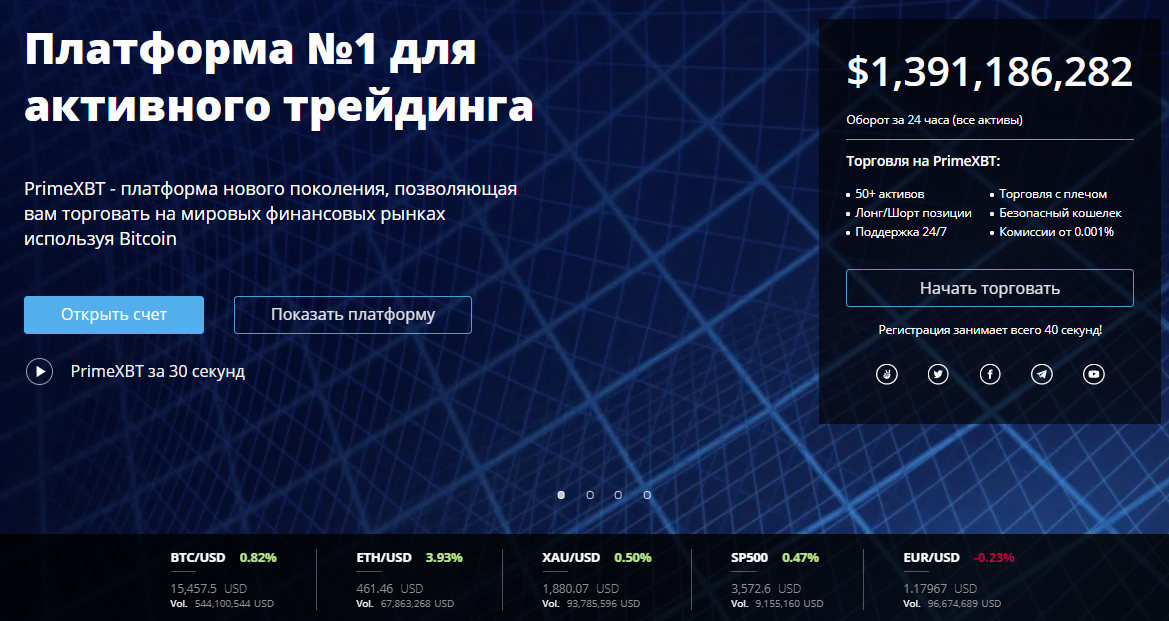 Prime обзор. Торговая платформа primexbt. Крипто торговая площадка. Primexbt logo. Торговая платформа primexbt логотип.