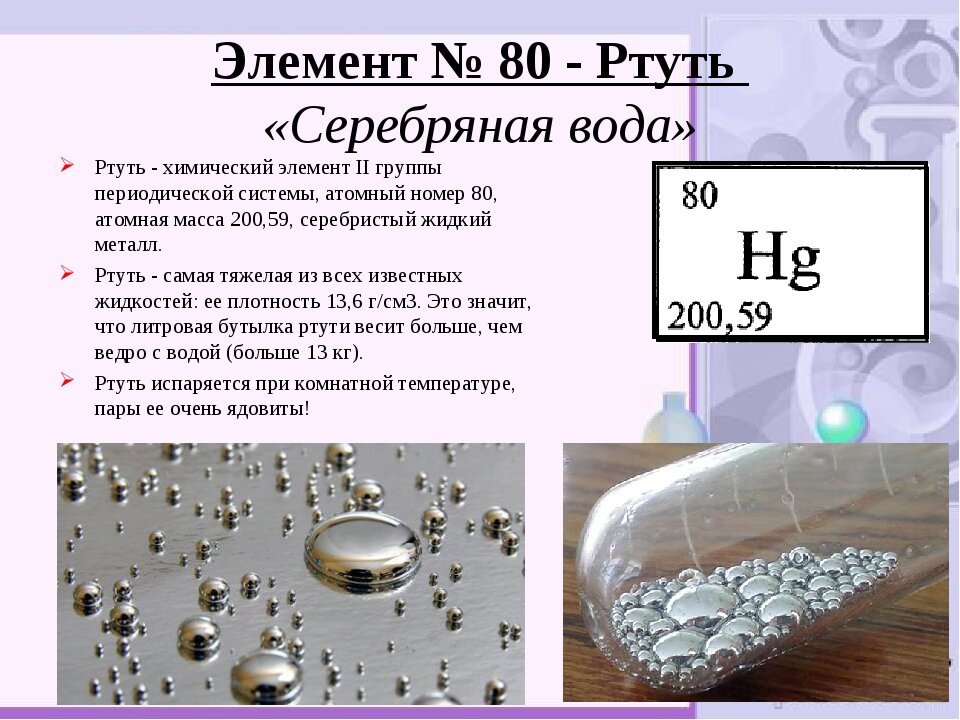 Мое любимое химическое вещество презентация