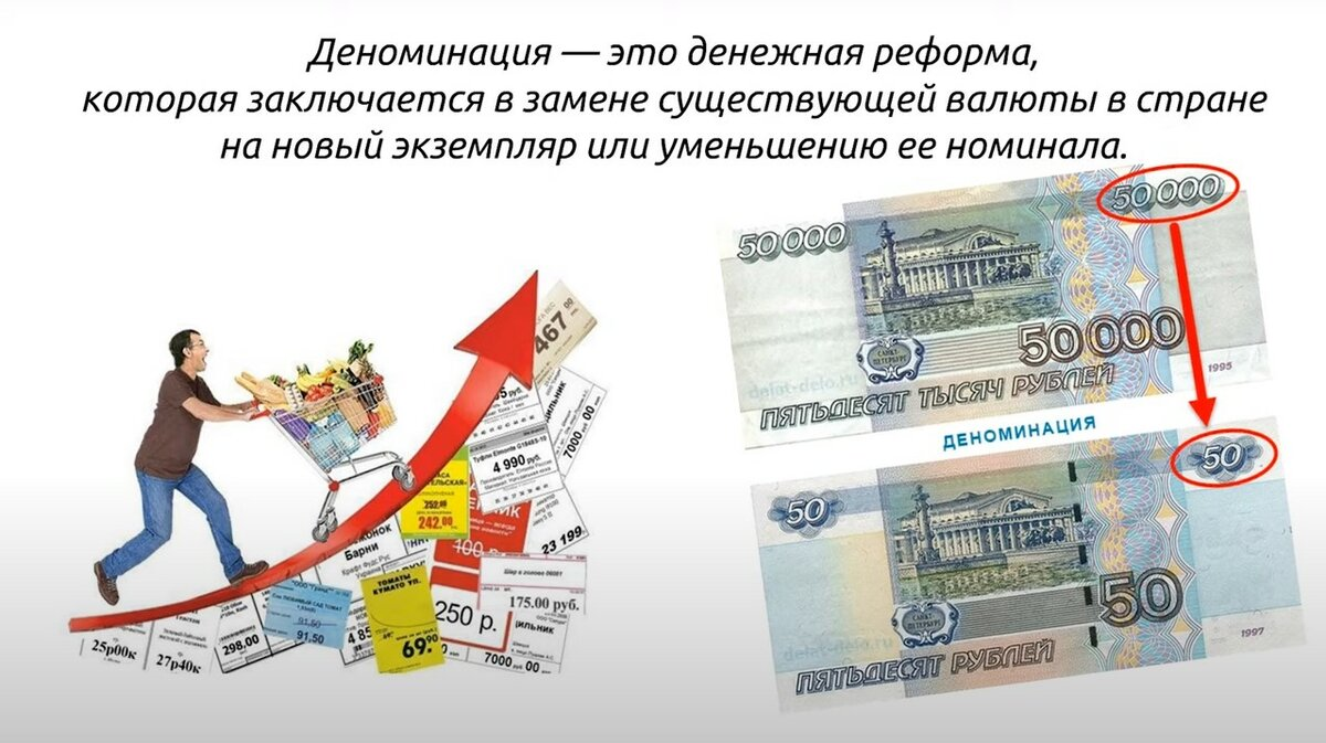 Деноминация. Деноминация валюты. Денежная реформа и деноминация рубля. Деноминация в России. Деноминация это простыми словами в экономике