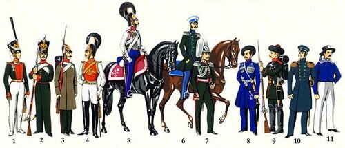 Русская военная парадная форма.