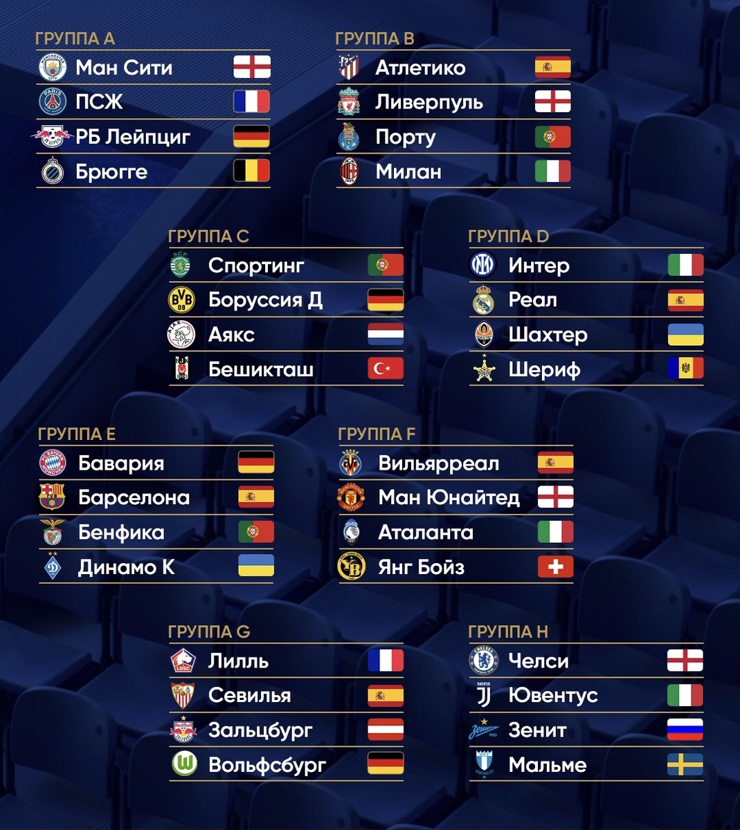 Групповой этап Лиги Чемпионов 
