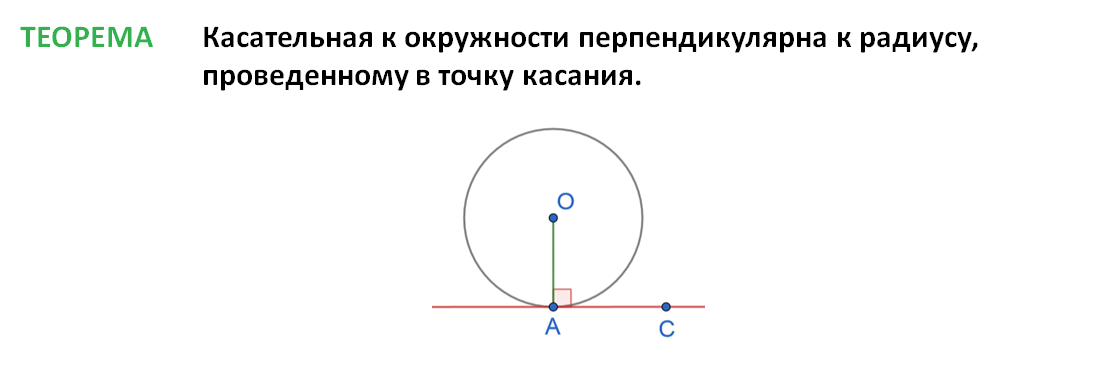 Теория к заданию 16 огэ математика 2022. Огэ математика 2022 геометрия задания. Задание 16 огэ математика. 15 задание огэ углы. 14 номер огэ математика.