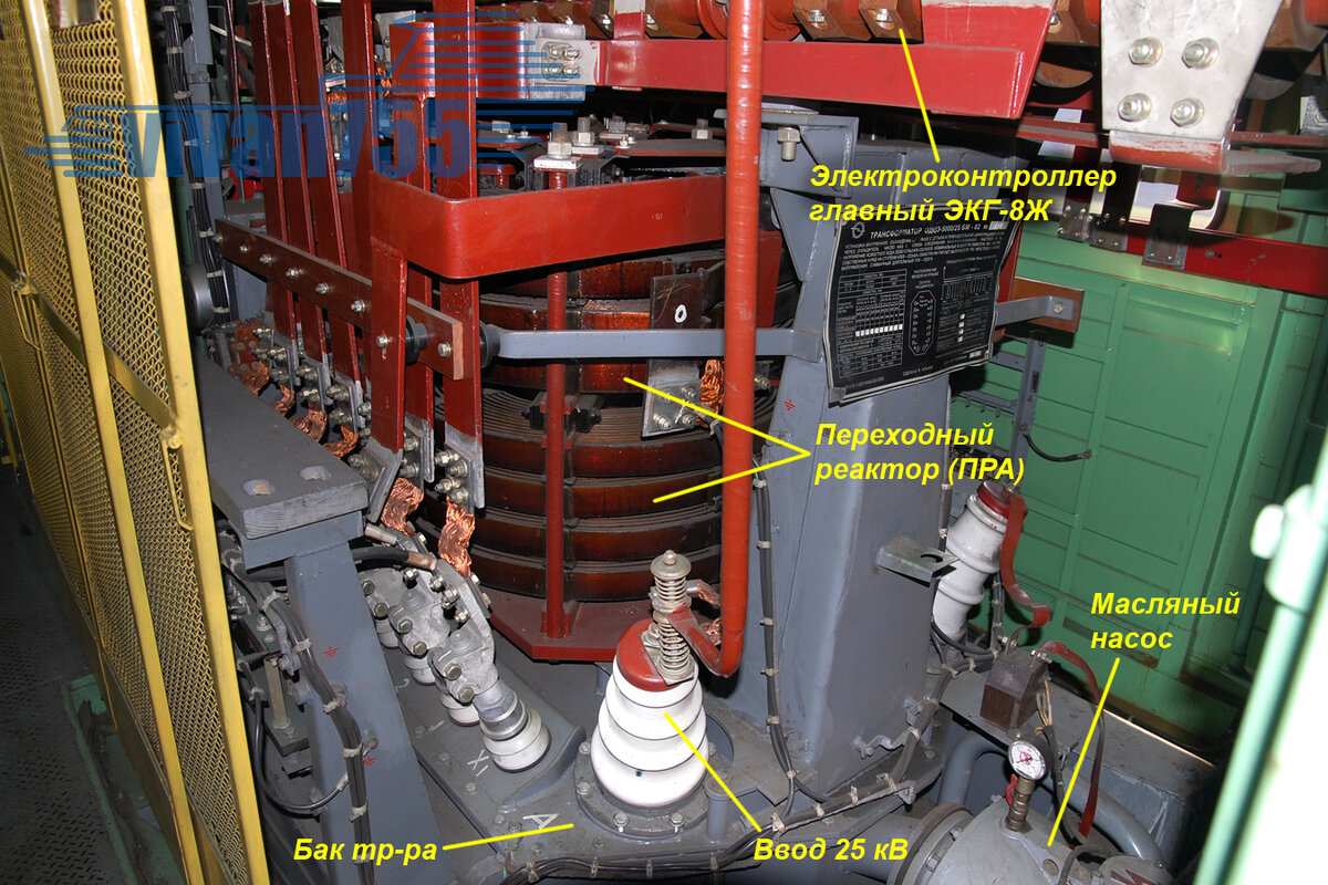 ТЭД-15. Ушли с нуля огромные главные контроллеры... | Vivan755 — авиация,  ЖД, техника | Дзен