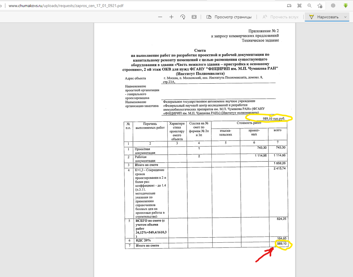 Смета на закупку проектной документации