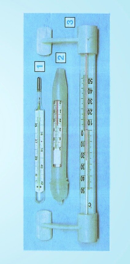 разновидности градусников