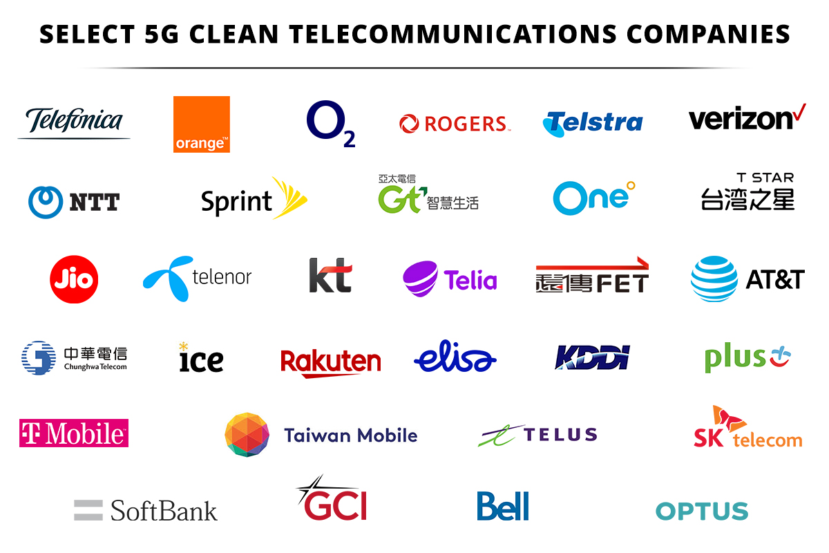 Поставщики безопасного оборудования 5G и компании, участвующие в инициативе.