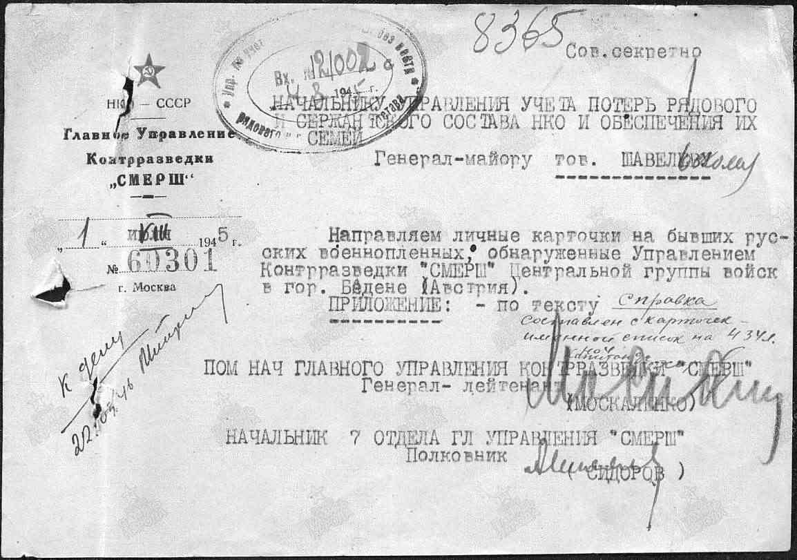 Русские пленные в первой мировой войне. Военнопленные концлагеря. Список военнопленных в вов 1941-1945. Лагерь военнопленных цайтхайн шталаг. Архивные данные о человеке по фамилии.