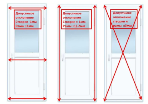  если балконная дверь не закрывается – вначале делаем замеры