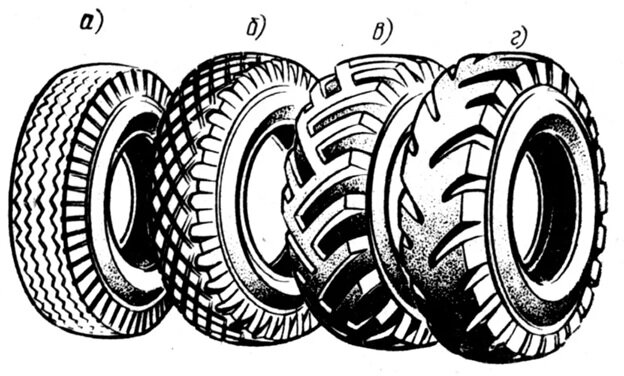 Типы рисунков протектора шин