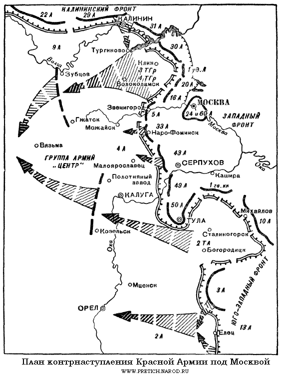 Московская битва 1941 карта