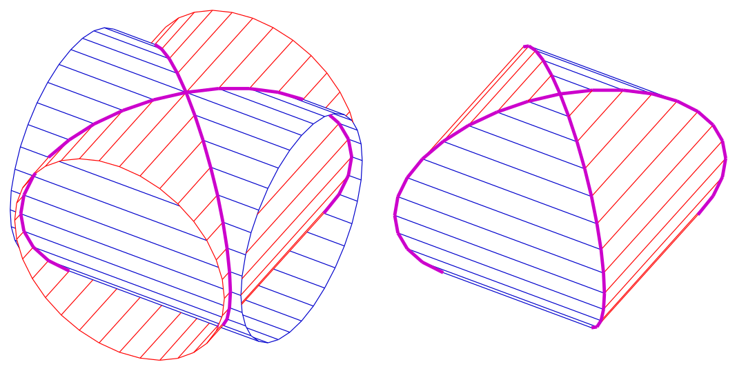 Фото с сайта https://ru.wikipedia.org/wiki/Файл:Steinmetz-cc.svg