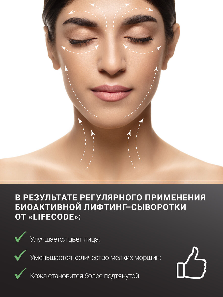 Видимый эффект от применения уже с первых дней применения сыворотки LIFECODE.