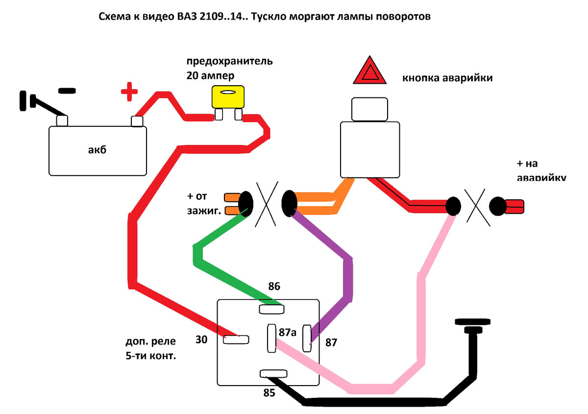 Схема к видео о увеличении яркости поворотов ваз 2109....