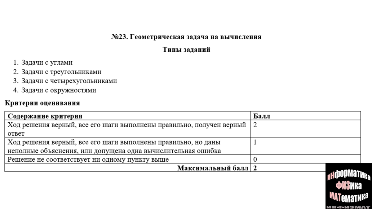 ОГЭ математика. 2023 год. Типы заданий, баллы, критерии оценивания. Шкала  перевода баллов в оценки | In ФИЗМАТ | Дзен