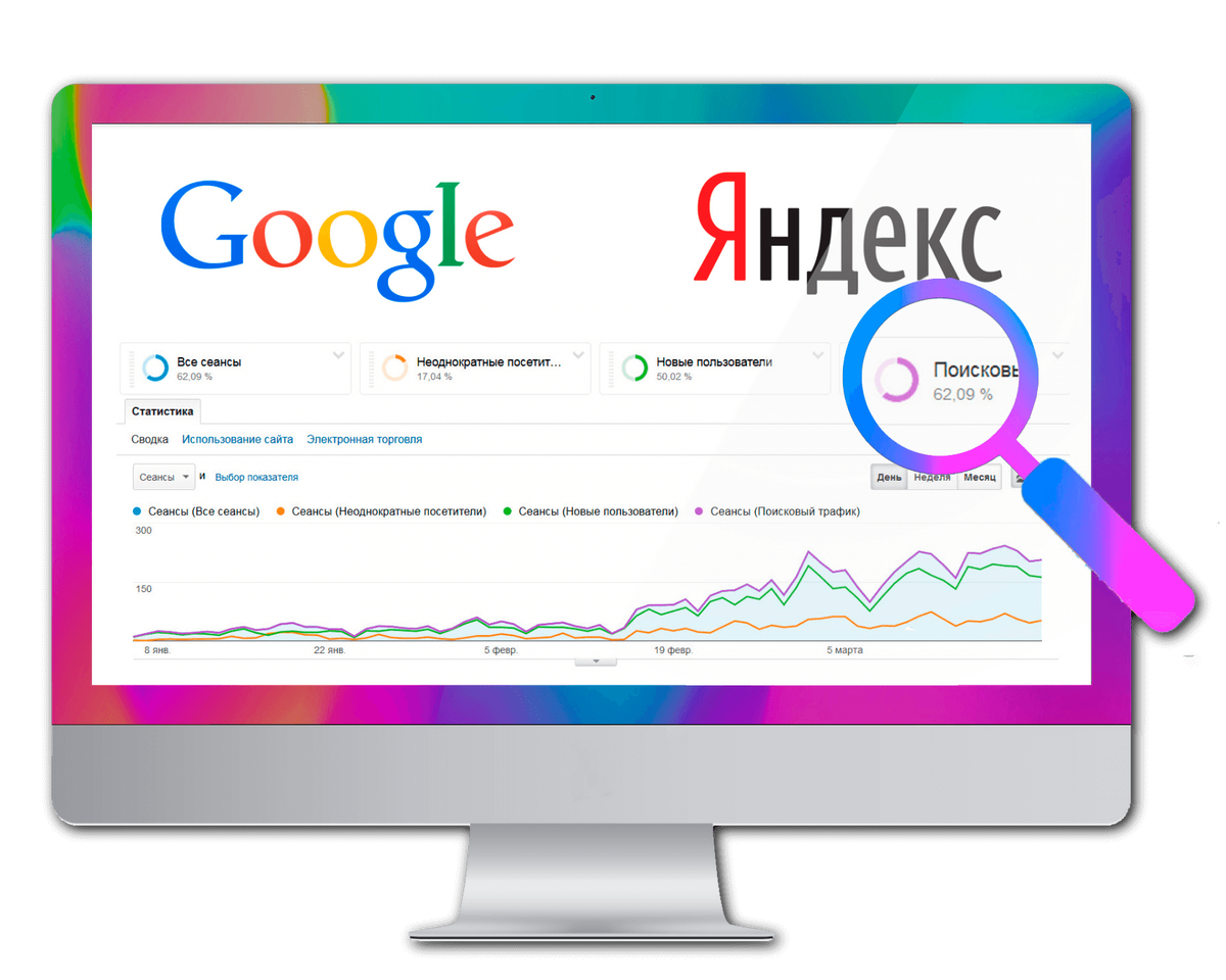 Как создать сео. Продвижение сайта в поисковых системах. seo продвижение. поисковое сео продвижение сайтов в топ. оптимизация контента.