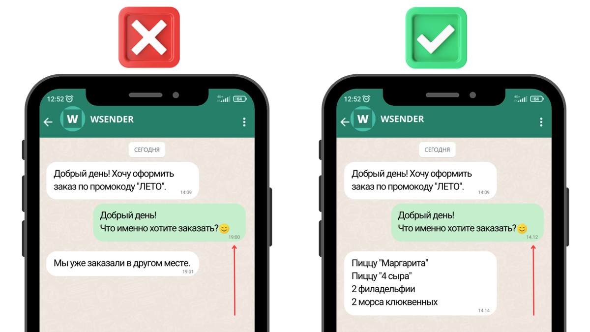 Советы маркетолога: как нельзя общаться с клиентами в WhatsApp | wsender.ru  | Дзен