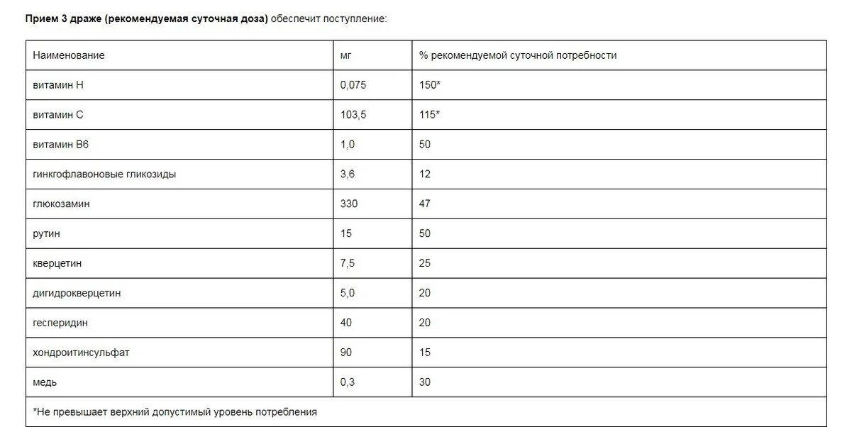 Эту информацию вы можете увидеть на сайте AGenYZ 