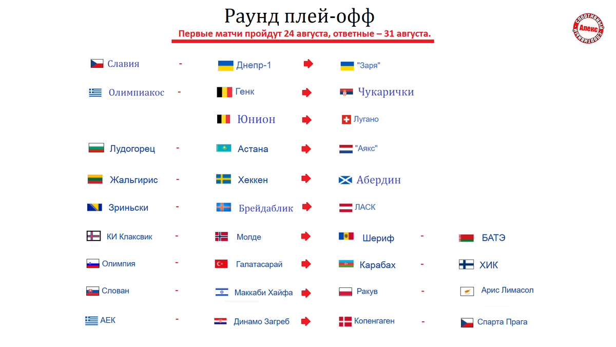 Расписание плей офф че по футболу